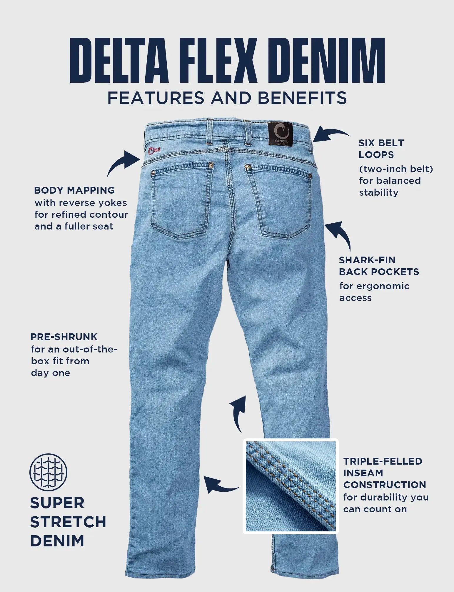 DELTA FLEX JEANS - STRAIGHT - Image 6
